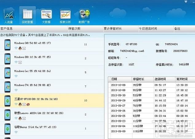 无线天－实体店WiFi认证和大数据系统,无线天－实体店WiFi认证和大数据系统下载,无线天－实体店WiFi认证和大数据系统官方下载