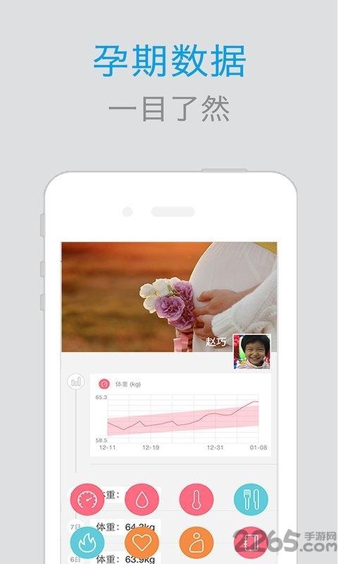 幸运妈咪医生app下载,幸运妈咪,医生app,怀孕app