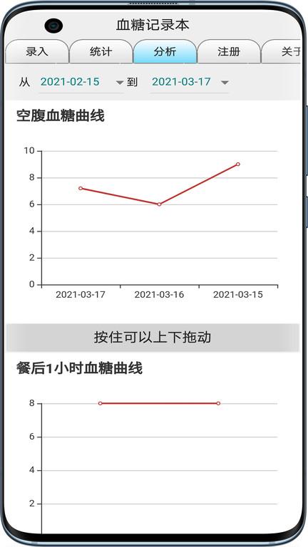 血糖记录本app下载,血糖记录本,记录app,健康app
