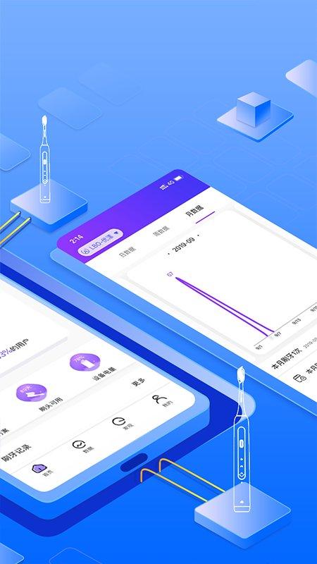 力博得口腔护理app下载,力博得口腔,牙医app,健康app