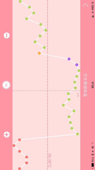 智能备孕软件下载,智能备孕,备孕app,健康app