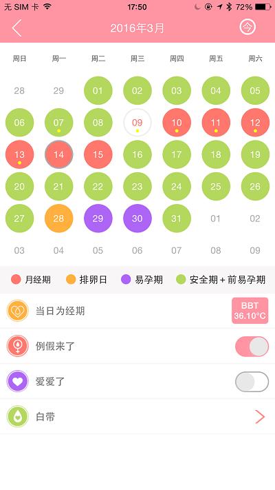 智能备孕软件下载,智能备孕,备孕app,健康app