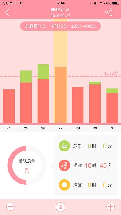 智能备孕软件下载,智能备孕,备孕app,健康app